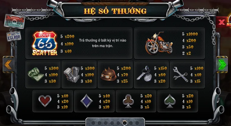 Chinh Phục Siêu Phẩm Slot Game Cung Đường Bão Táp Tại BomWin Ngay