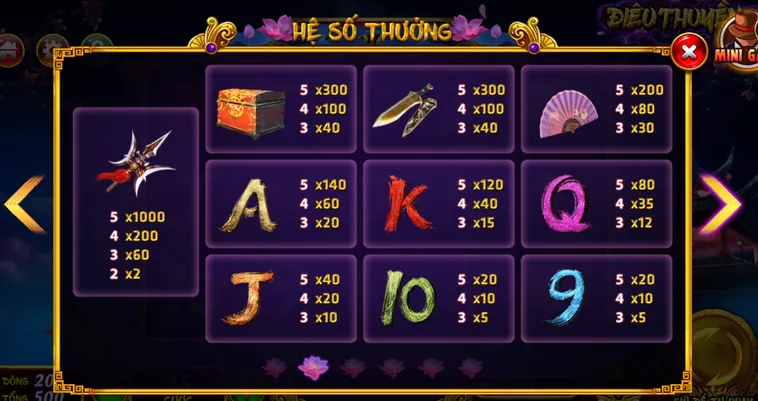 Chinh Phục Siêu Phẩm Slot Game Điêu Thuyền Tại BomWin Với Thưởng Khủng