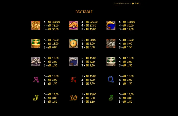 Bùng Nổ Vận May Với Slot Game Good Furtune Tại BomWin Siêu Khủng