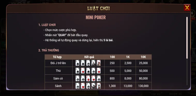 Bứt Phá Doanh Thu Với Slot Game Mini Poker Tại BomWin Đỉnh Cao Nhất