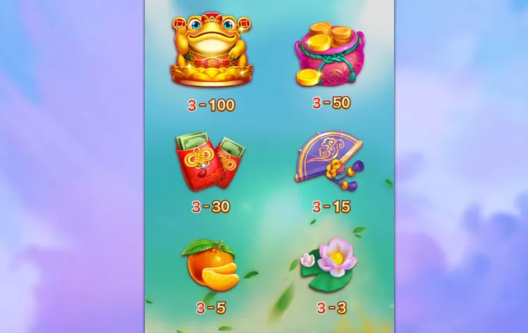Khám Phá Siêu Phẩm Slot Game Money Tree Tại BomWin Đỉnh Cao Đổi Thưởng