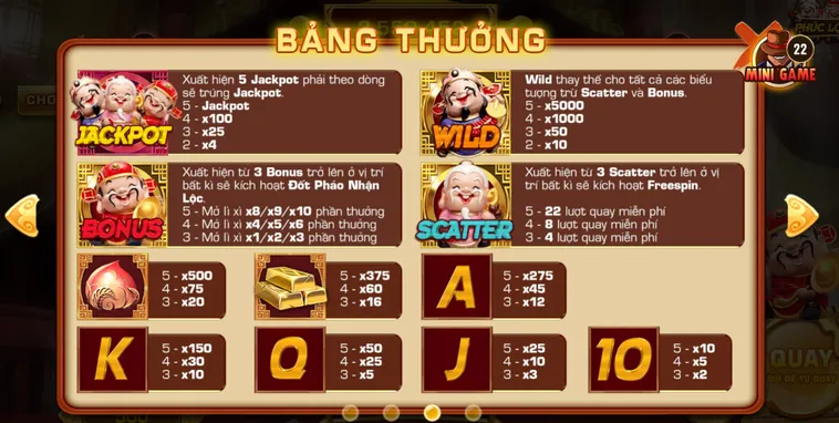 Chinh Phục Đỉnh Cao Slot Game Phúc Lộc Thọ Tại BomWin Thưởng Lớn