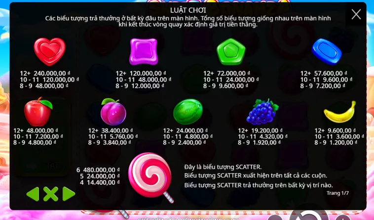 Bùng Nổ Vị Ngọt Cùng Slot Game Sweet Bonanza Tại BomWin Đầy Kịch Tính
